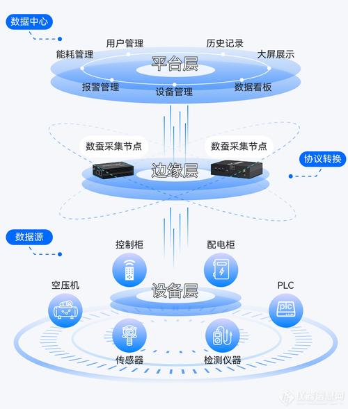 數據處理服務 高標準、共信賴，選擇我們的卓越之選